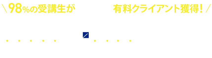 98%の受講生が受講中に有料クライアント獲得!英会話コーチ育成のプロ Aska がコーチング法から集客法まで大公開!