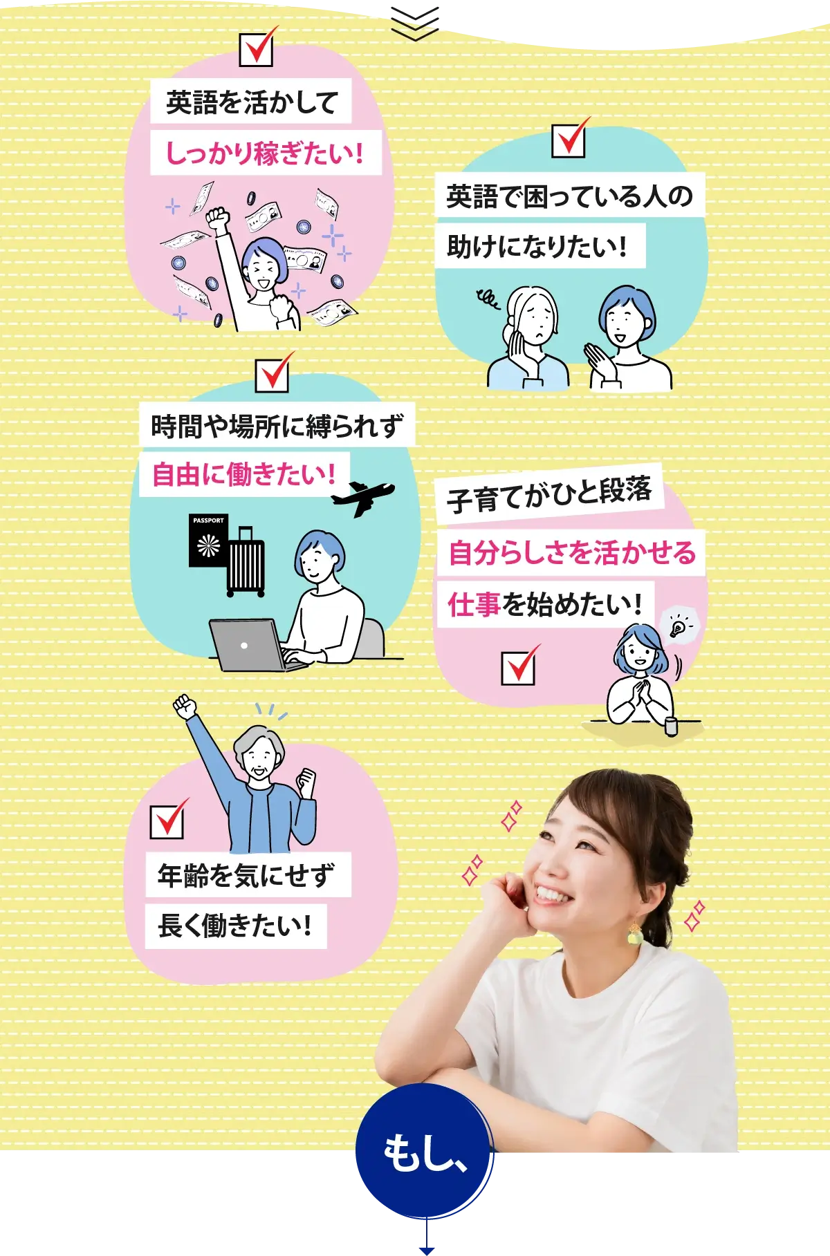 英語を活かしてしっかり稼ぎたい！英語で困っている人の助けになりたい！時間や場所に縛られず自由に働きたい！育児をしながらでも無理なく働きたい！年齢を気にせず長く働きたい！